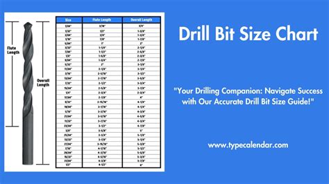 drill bit for 12 sheet metal screw|number 8 screw drill size.